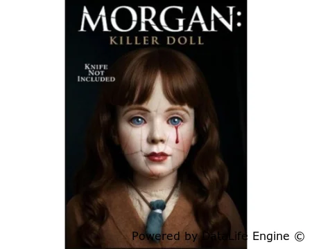 Морган: Кукла-убийца смотреть онлайн (2025)